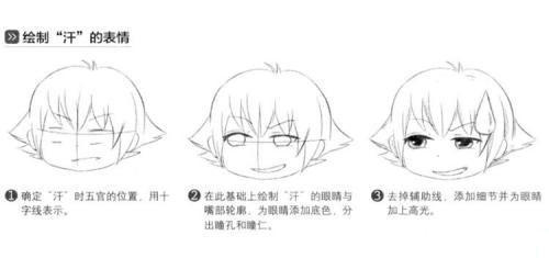 绘画新手如何画好人物表情